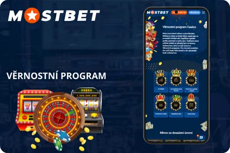 Mostbet věrnostní program